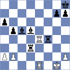 Maher Musa - Osunfuyi (chess.com INT, 2020)