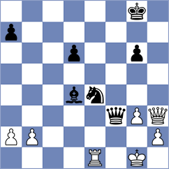 Nemeth - Rozman (chess.com INT, 2023)