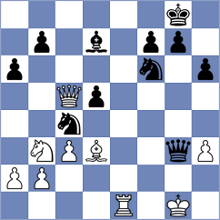 Tokman - Kumsiashvili (chess.com INT, 2023)