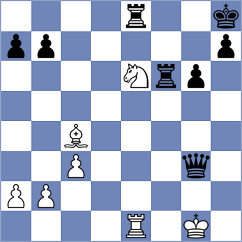 Bouchet - Wang (Chess.com INT, 2021)