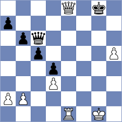 Wang - Kadric (Chess.com INT, 2020)