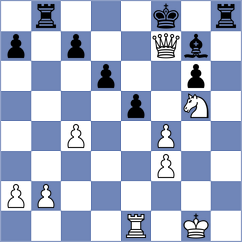 Costa - Laith (Chess.com INT, 2020)