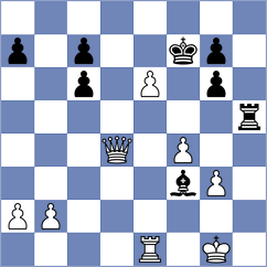 Turincio Garcia - Reprintsev (Chess.com INT, 2020)