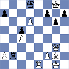 Carrasco Miranda - Yeruultei (chess.com INT, 2023)