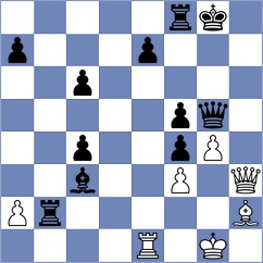 Mihajlov - Bouget (chess.com INT, 2023)