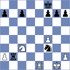 Borges - Martinez Molina (Chess.com INT, 2020)