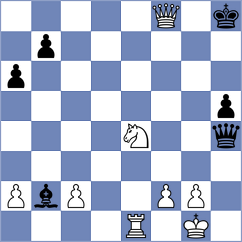 Girsh - Escalona Landi (chess.com INT, 2023)