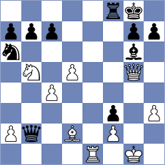 Martinez - Nithyalakshmi (chess.com INT, 2023)