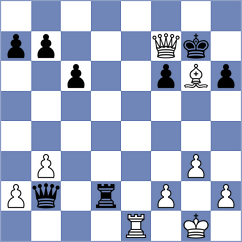 Sarkar - Cun (Chess.com INT, 2020)