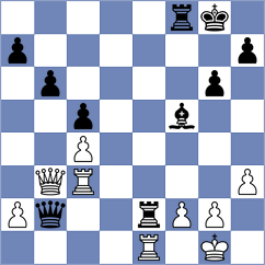 Metpally - Preotu (Chess.com INT, 2020)