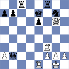 Butti - Tregubov (chess.com INT, 2024)