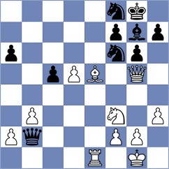 Klekowski - Aydin (chess.com INT, 2024)