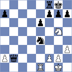 Tahbaz - Iskusnyh (chess.com INT, 2021)
