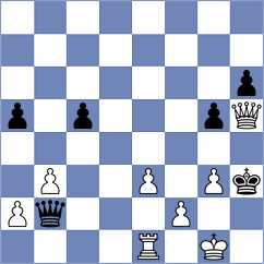 Bai - Picken (Chess.com INT, 2021)