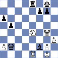 Krienke - Benitez (Chess.com INT, 2019)