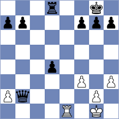 Zavivaeva - Griggs (Chess.com INT, 2020)