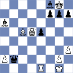 Golubenko - Cansun (chess.com INT, 2023)