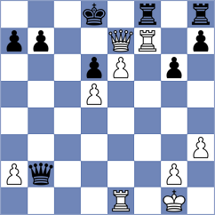 Gelman - Grunberg (Chess.com INT, 2021)