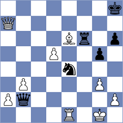 Babayeva - Umarov (chess.com INT, 2023)