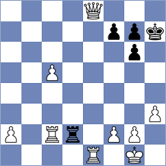 Koellner - Javakhishvili (chess.com INT, 2022)