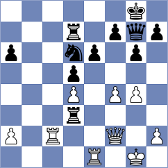 Rendle - Sjugirov (chess.com INT, 2023)