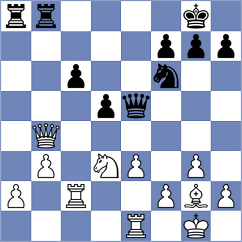 Gaitan - Kamsky (chess.com INT, 2022)