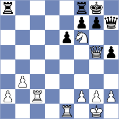 Villarreal - Bongo Akanga Ndjila (chess.com INT, 2023)