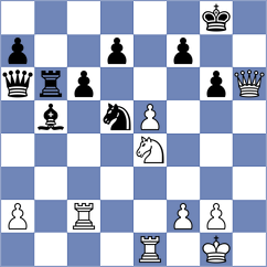 Gu Xiaobing - Lakshmi (chess.com INT, 2023)
