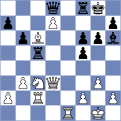 Caruana - Bru Rullo (chess.com INT, 2023)