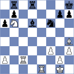 Yonal - Huayhuas Robles (chess.com INT, 2024)