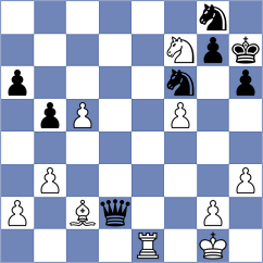 Jefic - Maghsoodloo (Chess.com INT, 2019)