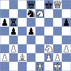 Premanath - Chang (chess.com INT, 2021)