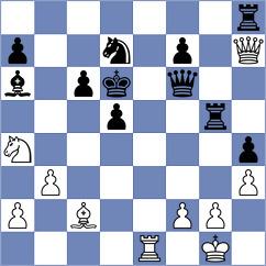 Al Hosani - Makarian (chess.com INT, 2023)