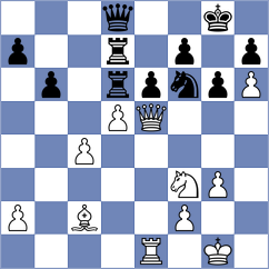 Turgut - Tomic (Chess.com INT, 2020)