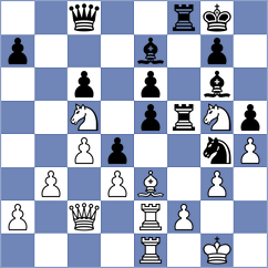 Kiremitciyan - Skliarov (chess.com INT, 2023)