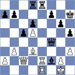 Bures - Nigmatov (Chess.com INT, 2021)