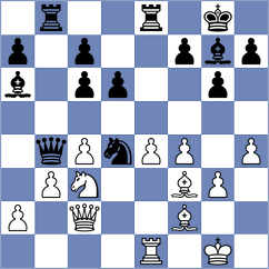 Dhananjay - Rodriguez Fontecha (chess.com INT, 2023)