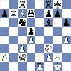 Kabanov - Liu (chess.com INT, 2024)