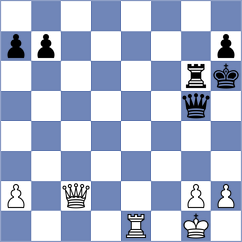 Zainullina - Ghazarian (chess.com INT, 2021)