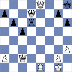Zavurkova - Plasek (Chess.com INT, 2021)