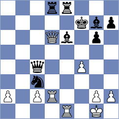 Baruch - Valgmae (chess.com INT, 2023)