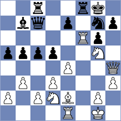 Fazulyanov - Adelman (Chess.com INT, 2021)