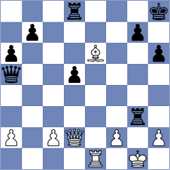 Durarbayli - Martynov (chess.com INT, 2023)