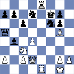 Christensen - Brunner (Chess.com INT, 2021)