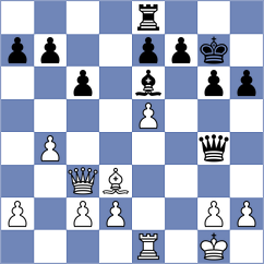 Quirhuayo Chumbe - Coro (Chess.com INT, 2020)