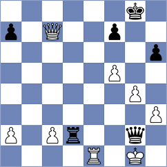 Fernandez Guillen - Kleiman (chess.com INT, 2024)