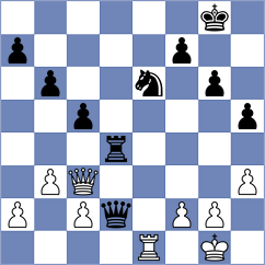 Bullen - Kokoszczynski (chess.com INT, 2024)