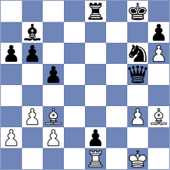 Shailesh - Yurasova (chess.com INT, 2022)