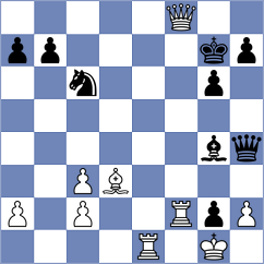 Bulatova - Kruusiauk (FIDE Online Arena INT, 2024)