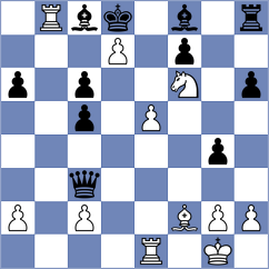 Koepke - Esmeraldas Huachi (chess.com INT, 2024)